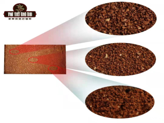 The difference between the grinding thickness and fine scale of hand-brewed coffee powder? The thickness and reference standard of hand-made coffee powder?