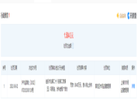 Nai Xue boasted too much tea and received a ticket, and Nai Xue, who sells tea culture, began to save himself?