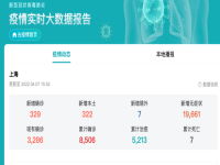 How much do Shanghainese love coffee? One bottle of coffee for canned meat!