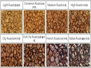 Can I make espresso with light roasted beans? Which do you prefer, hand coffee or espresso?