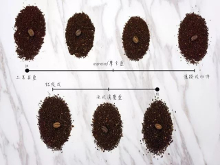 How to flush the fine coffee powder? How to improve the flavor of boutique coffee beans?