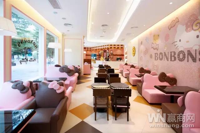 Shenzhen's second Bonbons Hello Kitty-themed Cafe opens in Coastal City