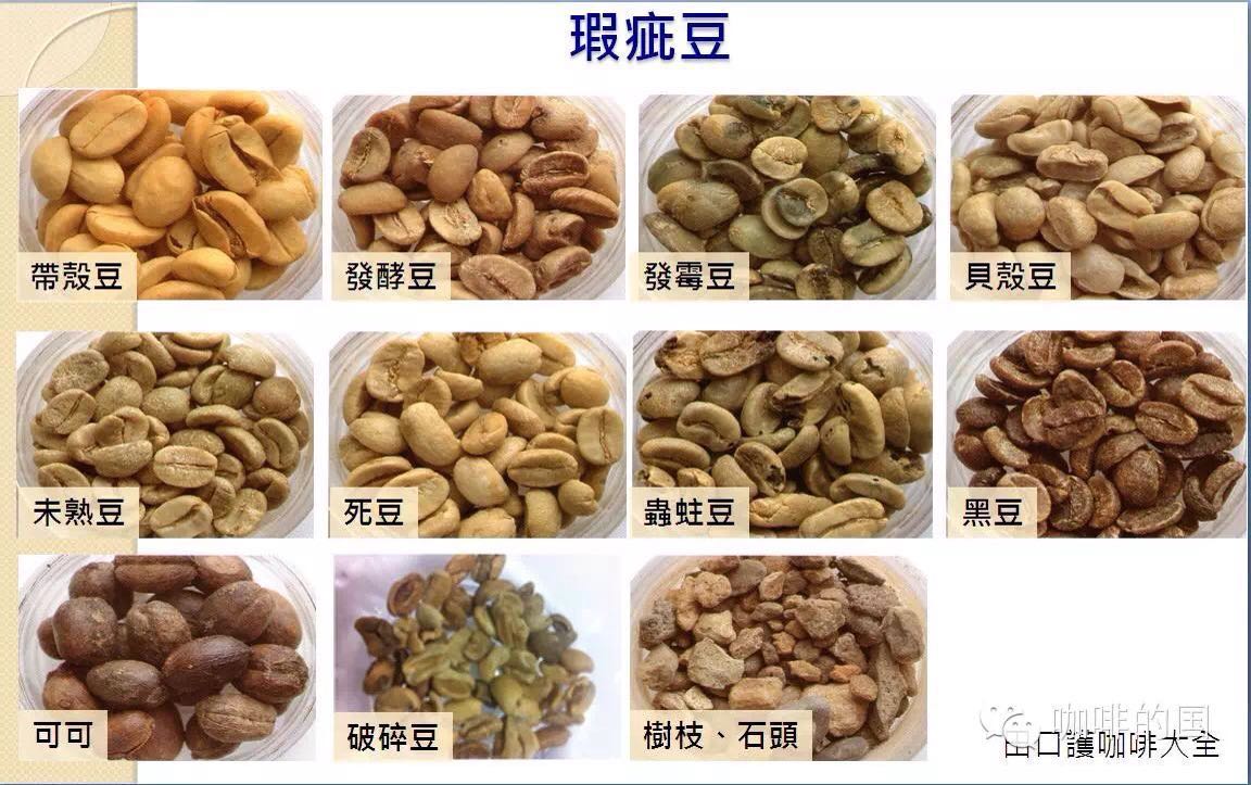 Teach you an easy way to correctly distinguish between good and bad raw beans?