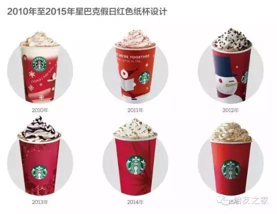 Coffee industry information: how many tricks are installed in Starbucks red cups that have been brushed?