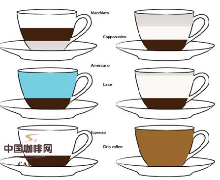 Coffee brewing: the difference between drip coffee and espresso