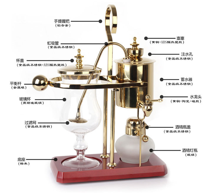 Coffee brewing method: the principle of siphon pot and matters needing attention in operation