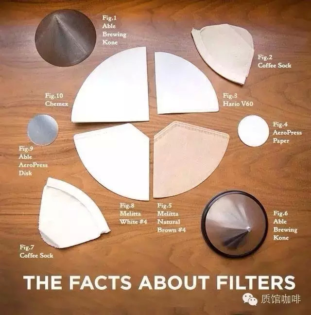 Coffee brewing utensils: a detailed introduction to the evaluation of Stumptown coffee filter paper and filter screen