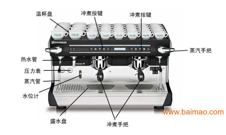 Italian Lanchio brand coffee machine introduction: Rancilio automatic coffee machine use instructions and maintenance