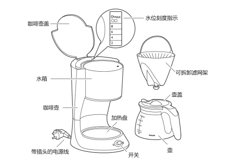 Jess coffee machine can also simply make delicious coffee at home to ensure a high quality of life and work.