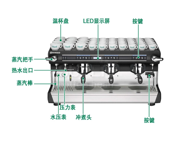 Lanchio RANCILIO CLASSE9USB three-head electronically controlled Italian commercial semi-automatic coffee machine