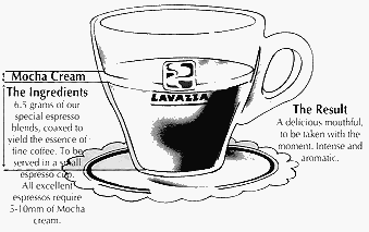 How thick is the bubble thickness required for cappuccino? To what extent does the milk finally need to be disposed?