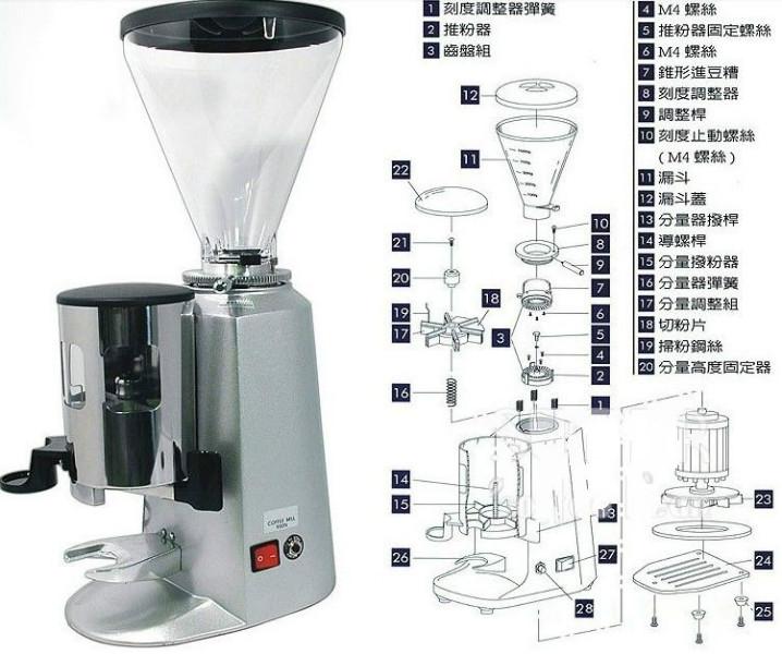 Coffee grinder what are the types of bean grinder how to choose bean grinder ghost teeth, flat knife, cone knife