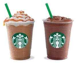 If you knew these 5 things, would you still drink Starbucks coffee? Starbucks Coffee Features