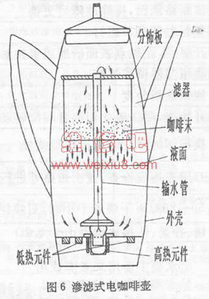 渗滤式电咖啡壶维修结构图