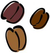 The basis of coffee bean blending