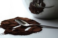 The selection and etiquette of coffee spoon