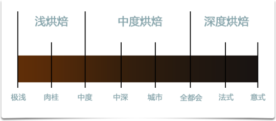 hongbei@2x