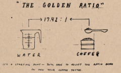 Calculation of the ratio of Gold Powder to Water in Coffee extraction