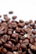 Analysis of coffee industry