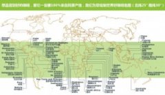 Understand the types of boutique coffee beans world-famous boutique coffee beans and their origin distribution map