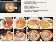Several styles of coffee flowers: leaves, hearts, swans, roses.