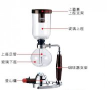 Coffee utensils understand the structure of siphon pots