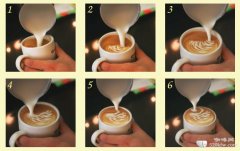 Italian coffee flower drawing technology swan coffee flower drawing method