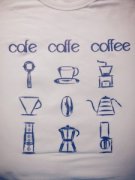 The explanation of Coffee nouns about Cafe, Caffe and Coffee