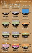 Common sense Coffee Twelve Classification and preparation of Coffee