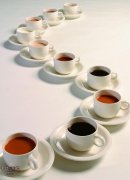 Coffee health scientists analyze that a cup of black coffee contains more than a thousand ingredients