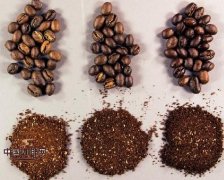 Boutique coffee roasting Common sense Coffee stop baking time