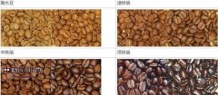 Relationship between roasting degree and PH value of Fine Coffee