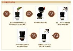 Coffee maker recommends Swiss gold as the first choice for personal office coffee maker.