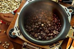 Analysis of acid components in boutique coffee knowledge coffee