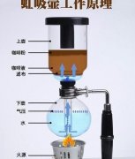 What do you know about siphon pots for making boutique coffee?