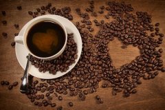 Effects of caffeine, tannic acid and fat in coffee on the body