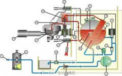 Explanation of working schematic diagram and internal structure diagram of Italian coffee machine