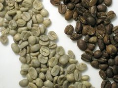 Basic knowledge of Colombian coffee boutique coffee beans