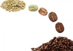 Quite different from the fascinating coffee-scented coffee bean roasting theory (1)