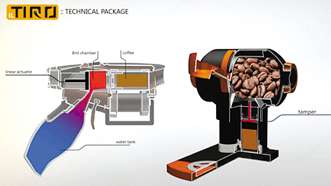 手枪咖啡机（ilTiro）