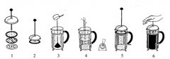 Know coffee utensils-French presser French Press