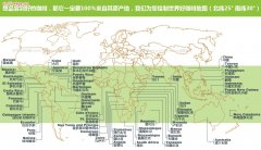 Introduction of well-known individual coffee beans and their origin in the world