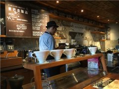 Business Plan for small Coffee Shop: is this the most profitable?