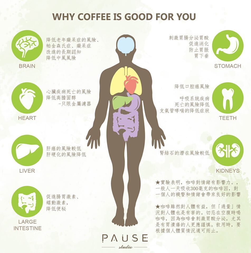 Coffee is healthy, it can not only refresh us but also make us happy.