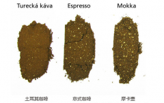 The relationship between coffee grinding degree and extraction rate