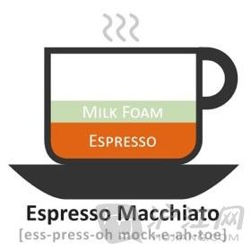 macchiato