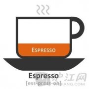 Coffee shop often uses English knowledge espresso Espresso