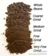 What scale should the bean grinder be set to? Technical explanation of coffee pressing powder, filling powder and powder thickness