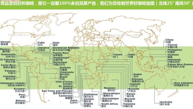 世界知名单品咖啡豆及其产地