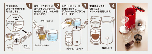 享受一個人的咖啡時光